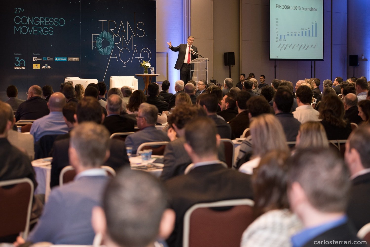 carlosferrari-fotografia-evento-corporativo-27congresso-movergs-bentogoncalves-fimma24
